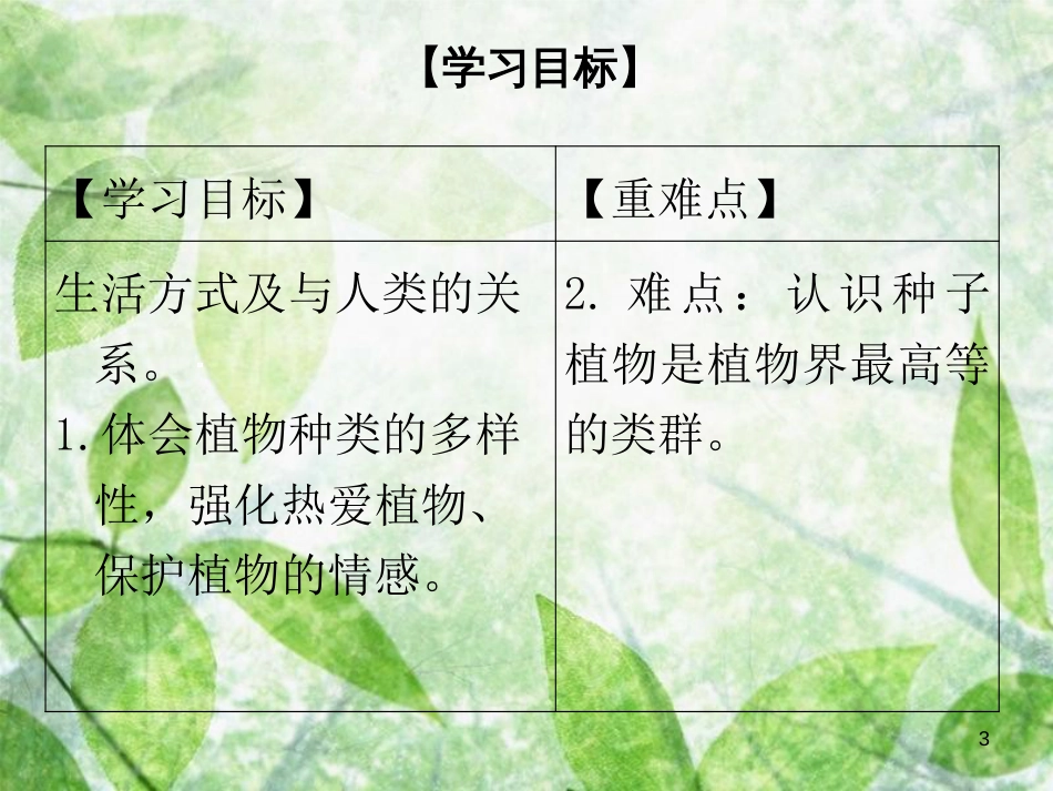 八年级生物下册 第七单元 第22章 第3节 植物的主要类群优质课件 （新版）北师大版_第3页