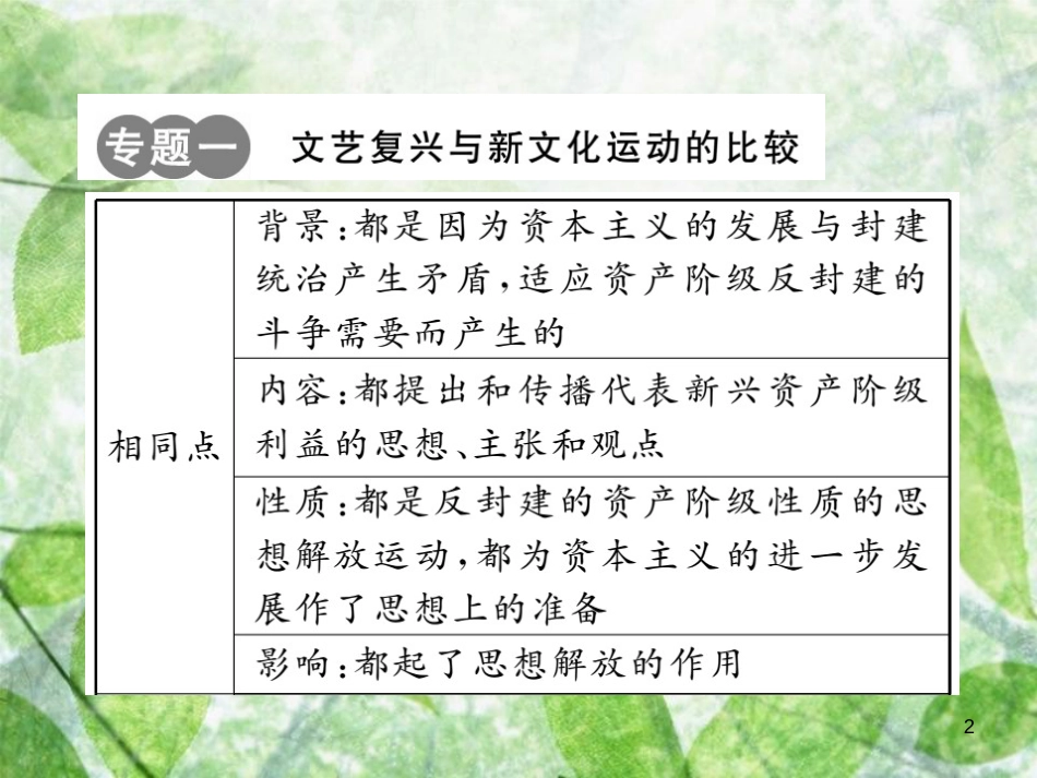 九年级历史上册 第五单元 资本主义的兴起专题整合习题优质课件 川教版_第2页