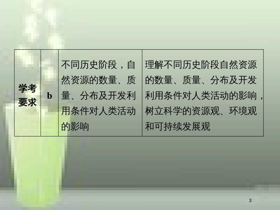 高中地理 第四章 自然环境对人类活动的影响 4.3 自然资源与人类活动优质课件 湘教版必修1_第3页