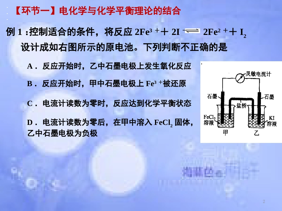 高考化学 典例精析及解题方法精讲（第4课时）电化学知识版块的综合——知识整合课件_第2页