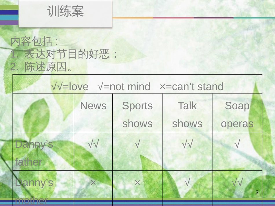 八年级英语上册 Unit 5 Do you want to watch a game show Period 4训练案（Writing）优质课件 （新版）人教新目标版_第3页