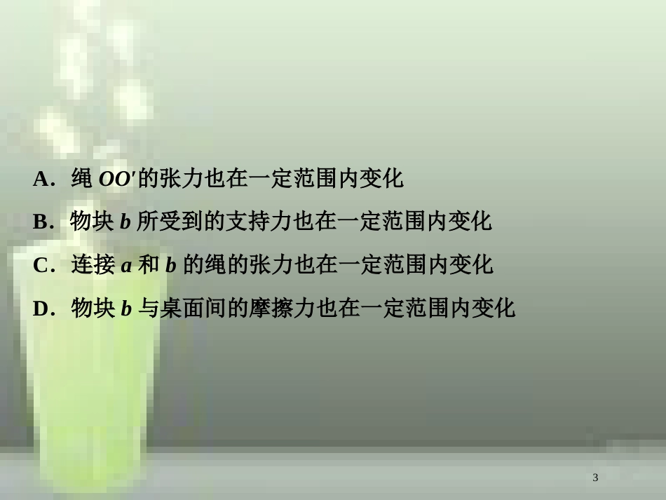 （新课标）2019届高考物理一轮复习 第2章 相互作用突破全国卷优质课件_第3页