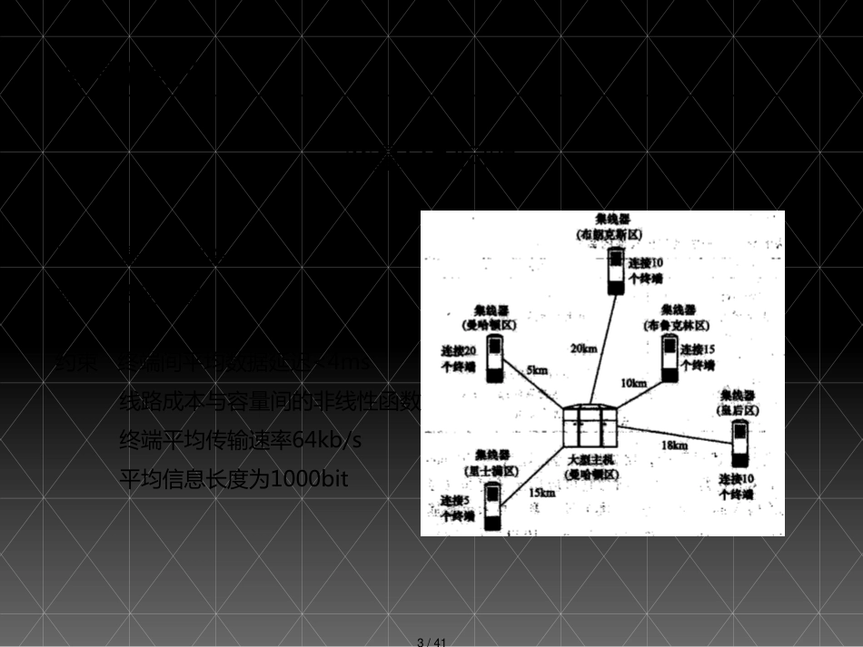 差分进化算法[共41页]_第3页