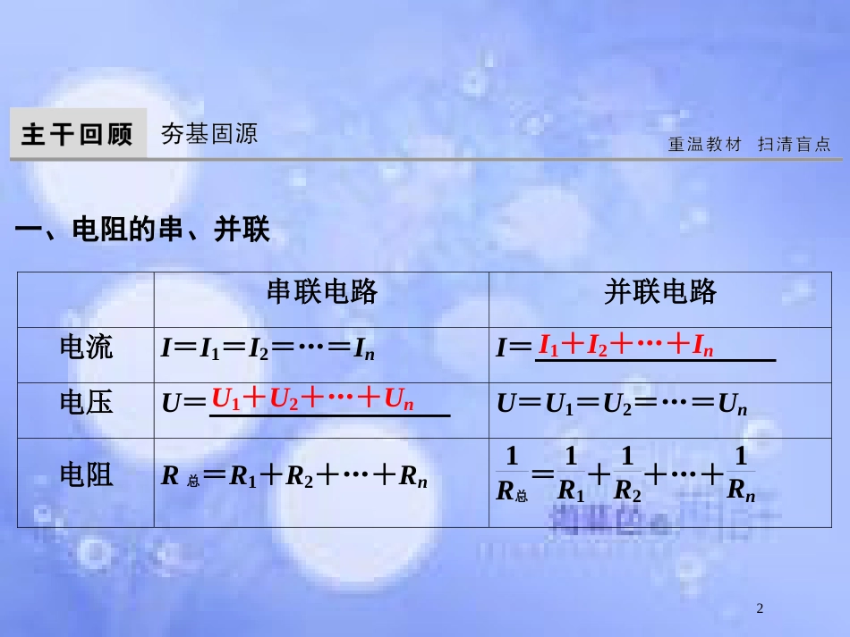 高考物理大一轮复习 第8章 恒定电流 第2节 电路 闭合电路欧姆定律课件[共59页]_第2页