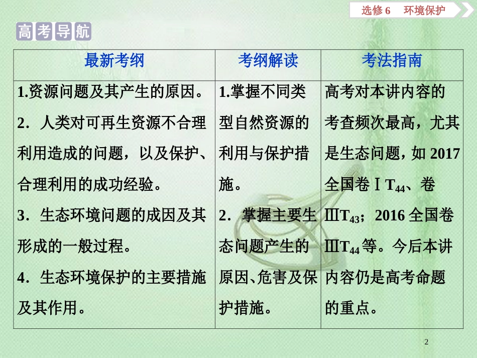 高考地理一轮复习 环境保护 第45讲 资源利用与生态保护优质课件 鲁教版选修6_第2页