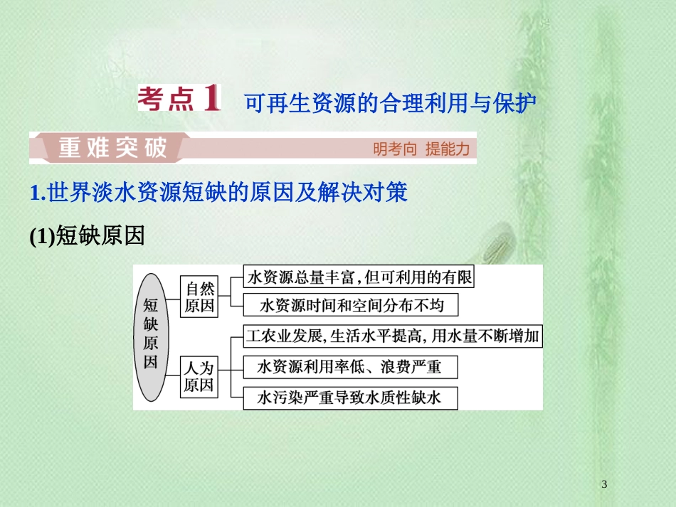 高考地理一轮复习 环境保护 第45讲 资源利用与生态保护优质课件 鲁教版选修6_第3页
