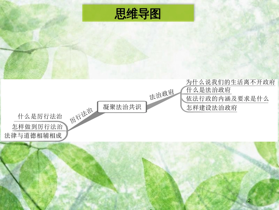 九年级道德与法治上册 第二单元 民主与法治 第四课 建设法治中国 第2框 凝聚法治共识优质课件 新人教版_第2页