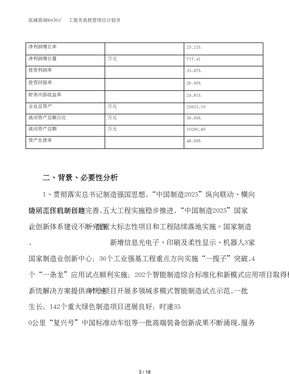 工装夹具投资项目计划书（总投资16000万元）_第3页