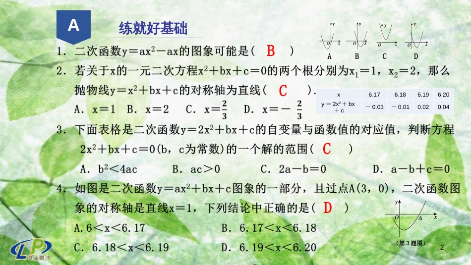 九年级数学上册 第一章 二次函数 1.4 二次函数的应用（3）优质课件 （新版）浙教版_第2页