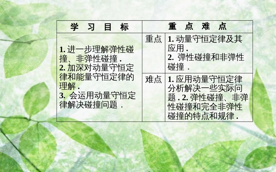高中物理 第一章 碰撞与动量守恒 第三节 动量守恒定律在碰撞中的应用优质课件 粤教版选修3-5_第3页