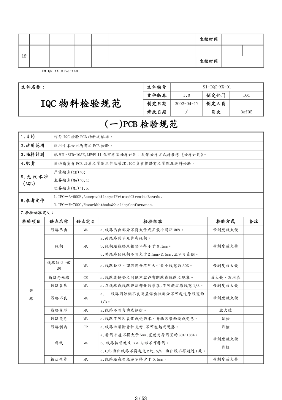 某市某某某科技公司IQ物料检验规范_第3页