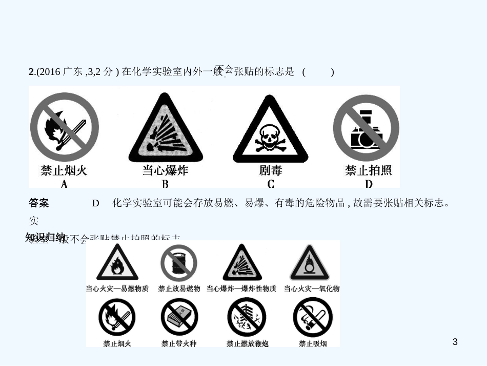 （广东专用）2019年中考化学复习 专题十 化学与能源（试卷部分）优质课件_第3页