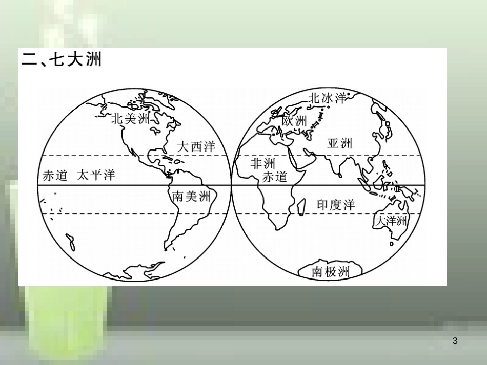 （人教版通用）2019中考地理一轮复习 七上 第二章 陆地和海洋知识梳理优质课件_第3页