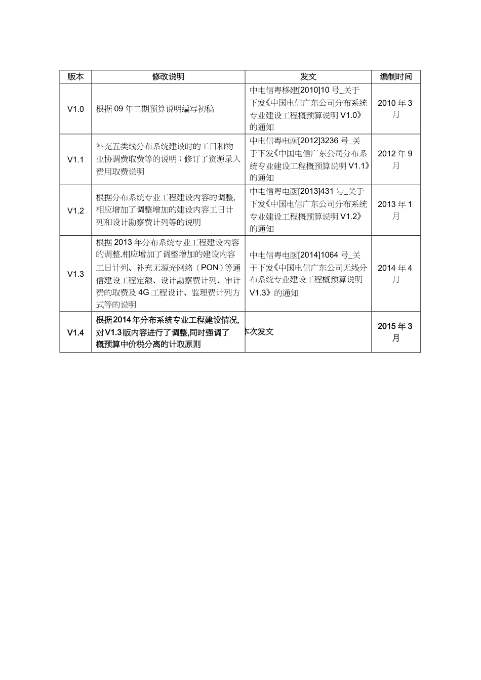 【财务管理预算编制 】中国电信广东公司无线网分布系统专业概预算说明_第2页