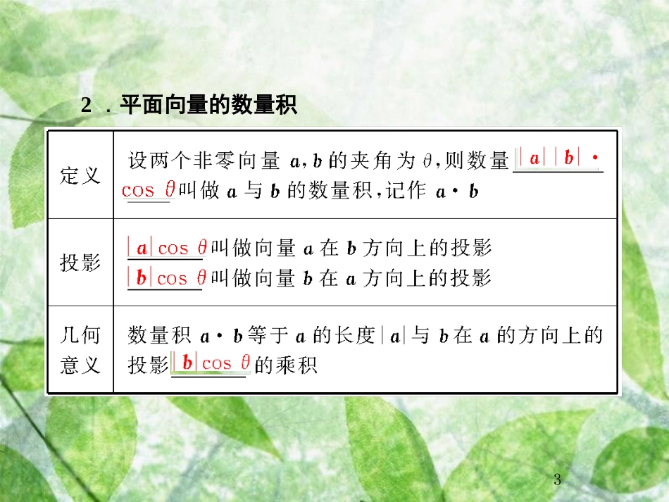 高考数学总复习 5.3 平面向量的数量积优质课件 文 新人教B版_第3页