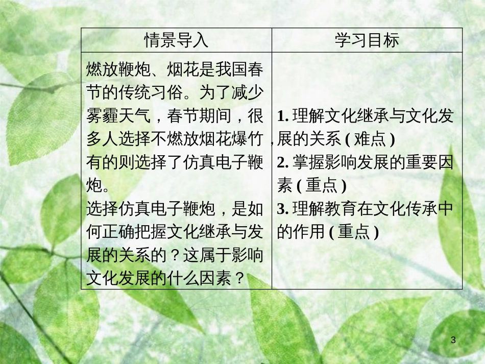 高中政治 第二单元 文化传承与创新 第四课 第二框 文化在继承中发展优质课件 新人教版必修3_第3页