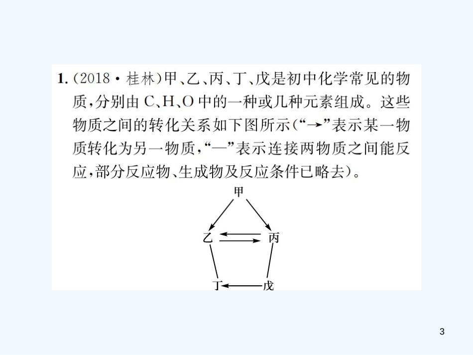 2019年中考化学总复习 中考6大题型轻松搞定 题型复习（二）推断题之五 变换条件型优质课件_第3页