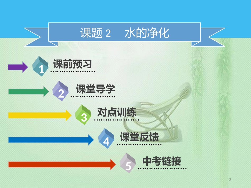 leeAAA九年级化学上册 第四单元 自然界的水 课题2 水的净化优质课件 （新版）新人教版_第2页