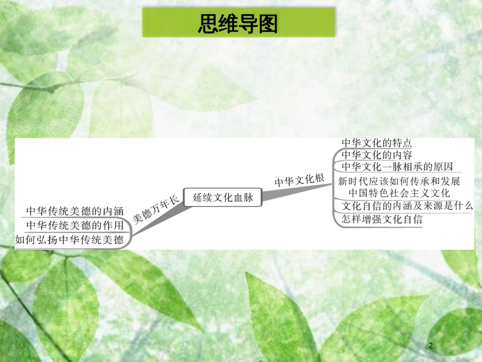 九年级道德与法治上册 第三单元 文明与家园 第五课 守望精神家园 第1框 延续文化血脉优质课件 新人教版 (2)_第2页
