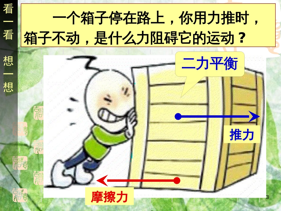 高中物理 专题3.3 摩擦力同步优质课件 新人教版必修1_第3页