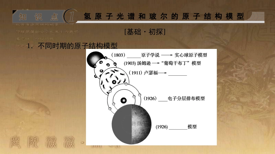 高中化学 第1章 原子结构 第1节 原子结构模型优质课件 鲁科版选修3_第3页