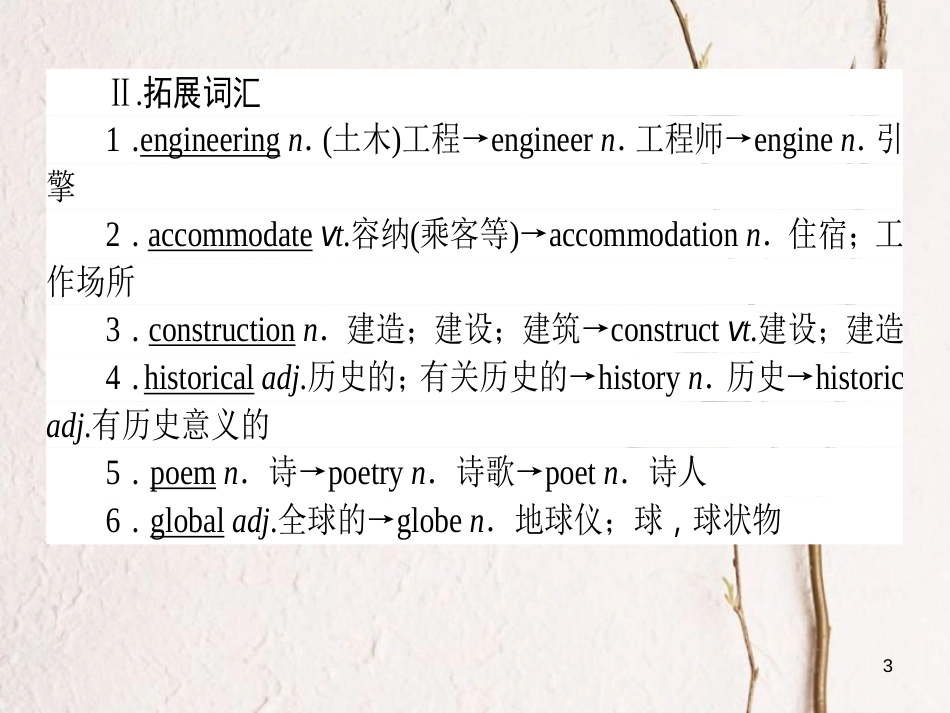 高中英语 Module 6 Old and New Section Ⅰ Introduction & Reading课件 外研版必修3[共66页][共66页]_第3页