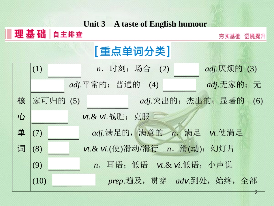 高三英语一轮复习 基础必备 Unit 3 A taste of English humour优质课件 新人教版必修4_第2页