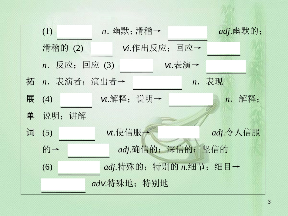 高三英语一轮复习 基础必备 Unit 3 A taste of English humour优质课件 新人教版必修4_第3页