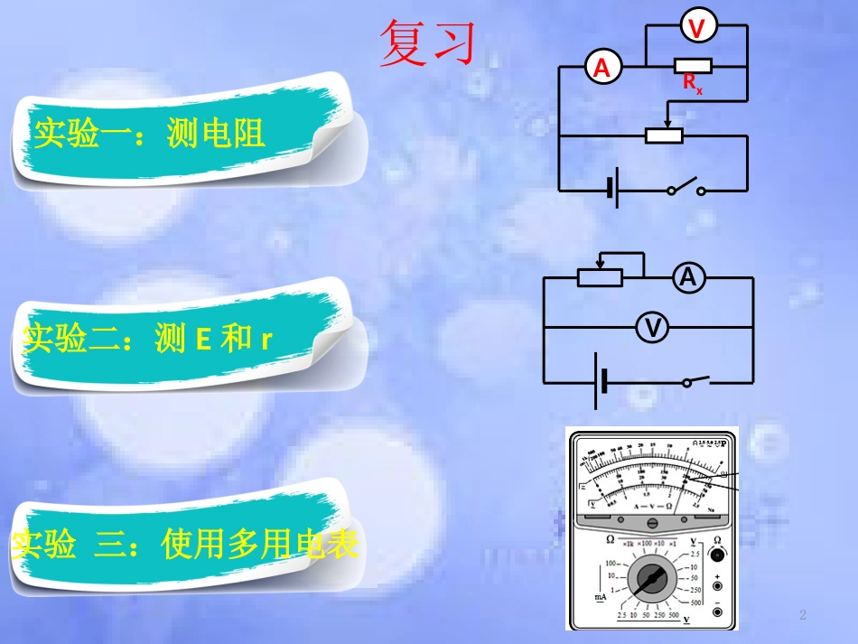 高考物理一轮复习 电学实验之设计型实验课件_第2页