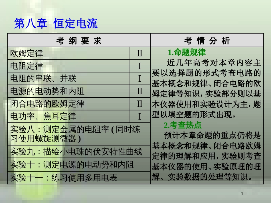 （新课标）高考物理总复习 第八章 恒定电流 第42课时 电阻定律、欧姆定律（双基落实课）优质课件_第1页