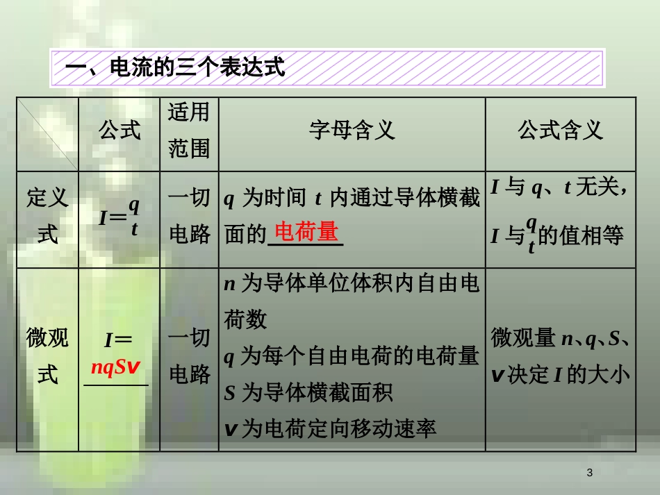 （新课标）高考物理总复习 第八章 恒定电流 第42课时 电阻定律、欧姆定律（双基落实课）优质课件_第3页