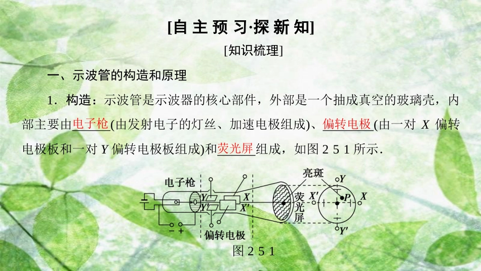 高中物理 第2章 电场与示波器 2.5 探究电子束在示波管中的运动优质课件 沪科版选修3-1_第3页