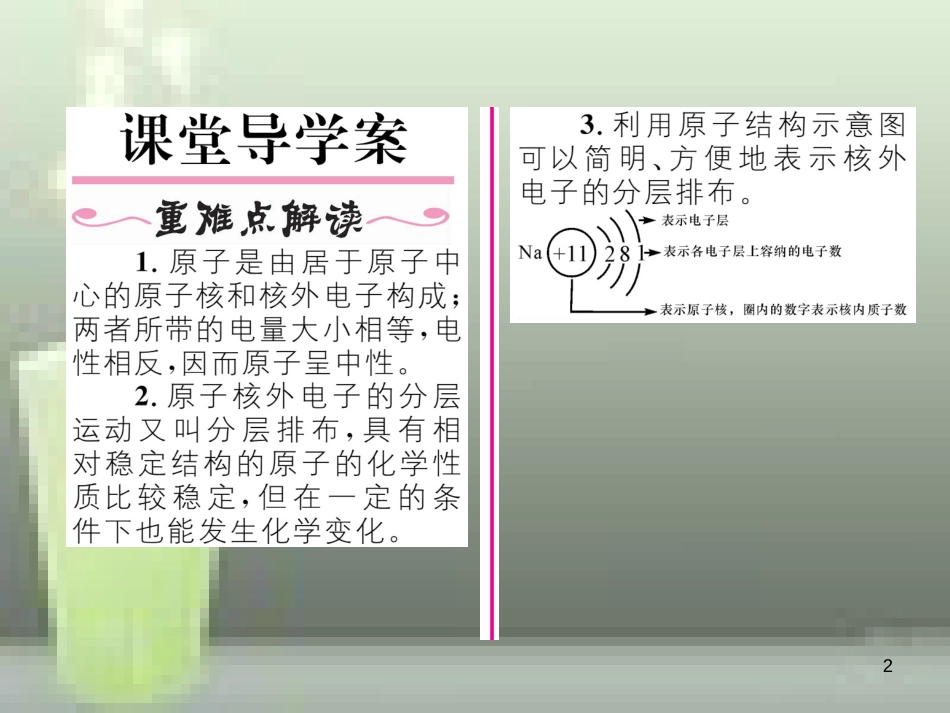 九年级化学上册 第3单元 物质构成的奥秘 课题2 原子的结构 第1课时 原子的构成习题优质课件 （新版）新人教版_第2页