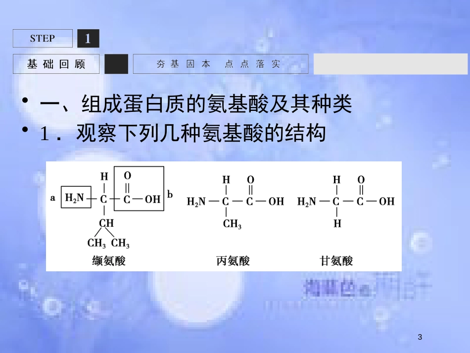 高考生物一轮复习 第1单元 细胞的化学组成2课件 苏教版必修1_第3页
