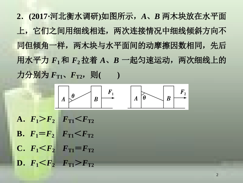 （新课标）高考物理一轮复习 第二章 相互作用 第三节 受力分析共点力的平衡随堂达标巩固落实优质课件_第2页
