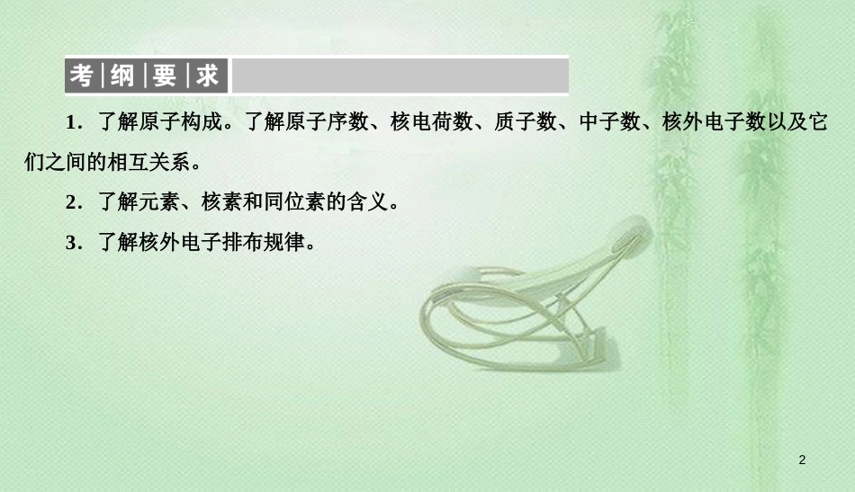 高考化学总复习 05 物质结构 元素周期律（17）原子结构（1）优质课件 新人教版_第2页