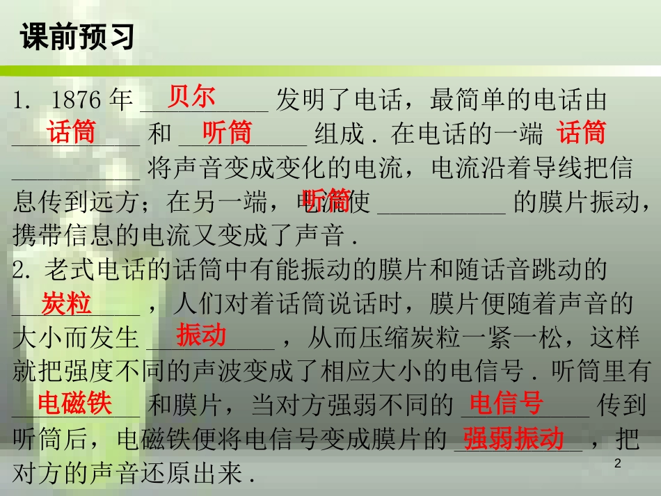 九年级物理全册 21.1 现代顺风耳 电话优质课件 （新版）新人教版_第2页