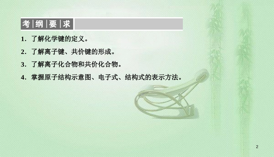 高考化学总复习 05 物质结构 元素周期律（19）化学键（1）优质课件 新人教版_第2页