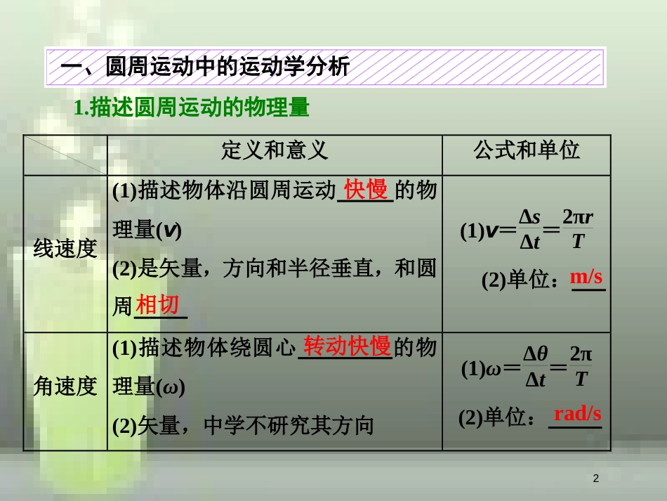 （新课标）高考物理总复习 第四章 曲线运动 第23课时 圆周运动（双基落实课）优质课件_第2页