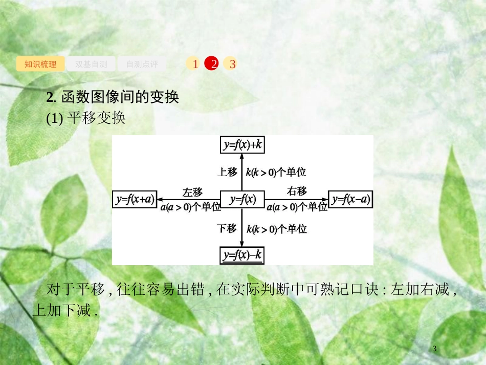 高考数学一轮复习 第二章 函数 2.7 函数的图像优质课件 文 北师大版_第3页