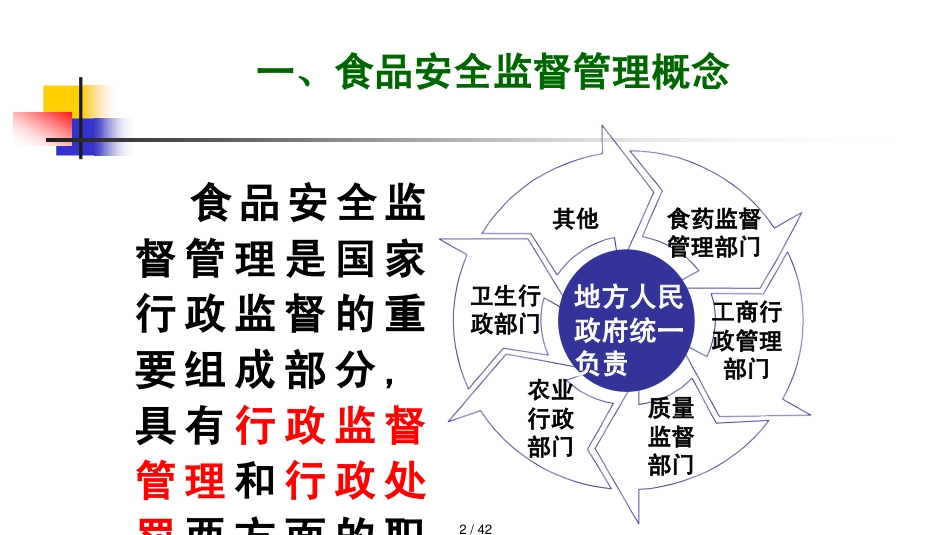 第十四章食品安全监督管理_第2页