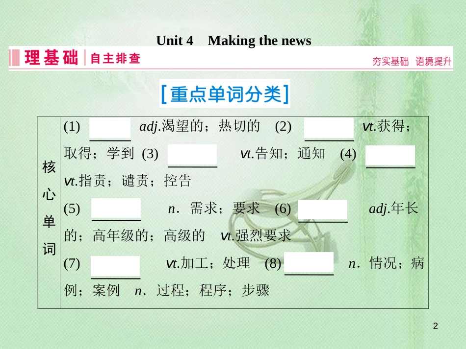 高三英语一轮复习 基础必备 Unit 4 Making the news优质课件 新人教版必修5_第2页