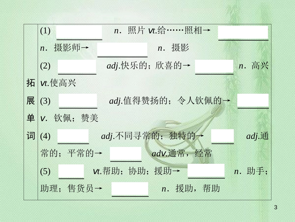 高三英语一轮复习 基础必备 Unit 4 Making the news优质课件 新人教版必修5_第3页