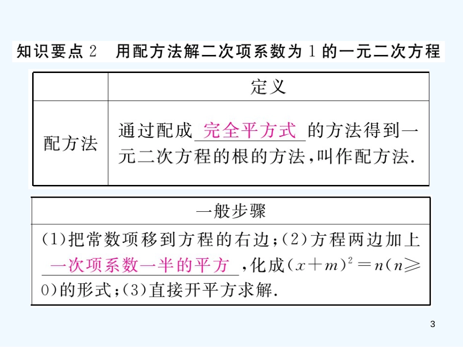 九年级数学上册 2.2 用配方法求解一元二次方程 第1课时 直接开平方法与配方法（1）讲练优质课件 （新版）北师大版_第3页