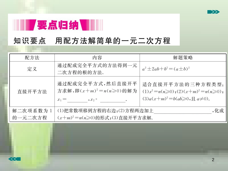 九年级数学上册 2.2 用配方法求解一元二次方程 第1课时 用配方法求解简单的一元二次方程讲练优质课件 （新版）北师大版_第2页