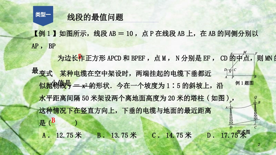 九年级数学上册 第一章 二次函数 专题分类突破二 抛物线中几何图形的最值问题优质课件 （新版）浙教版_第2页
