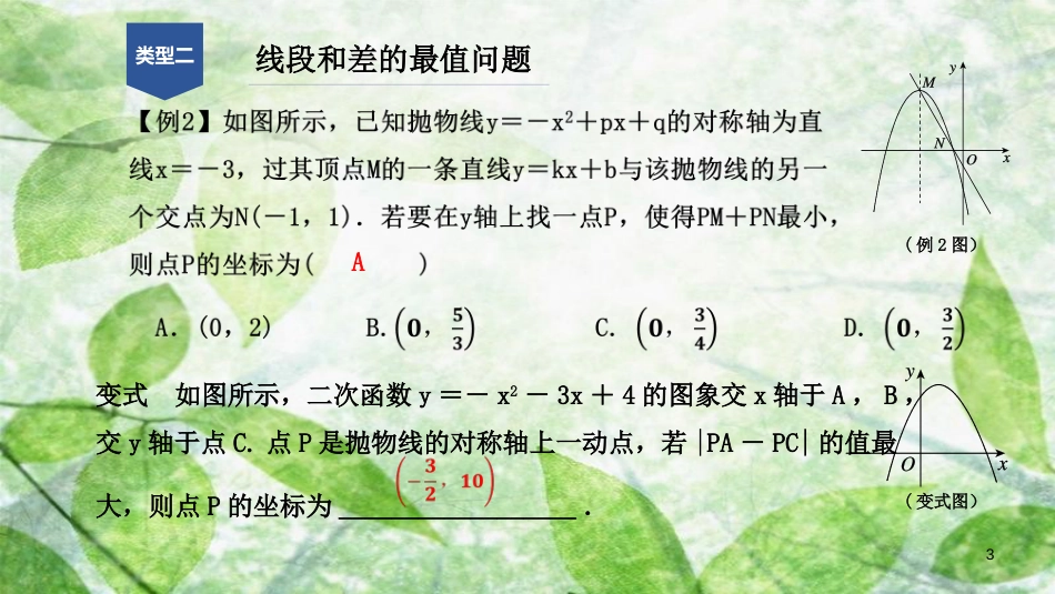 九年级数学上册 第一章 二次函数 专题分类突破二 抛物线中几何图形的最值问题优质课件 （新版）浙教版_第3页
