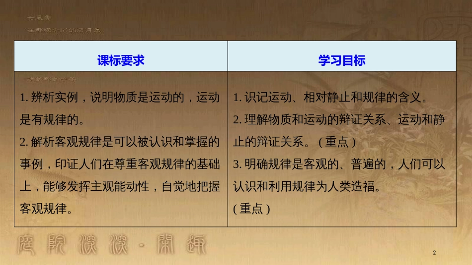 高中政治 第二单元 探索世界与追求真理 第四课 探究世界的本质 2 认识运动 把握规律优质课件 新人教版必修4_第2页