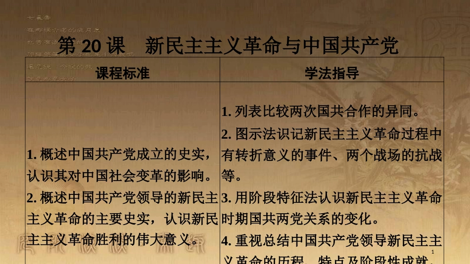 高中历史 第5单元 马克思主义产生、发展与中国的新民主主义革命 第20课 新民主主义革命与中国共产党优质课件 岳麓版必修1_第1页
