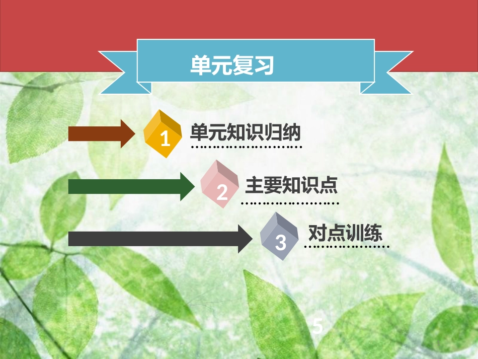 七年级道德与法治上册 第四单元 生命的思考单元复习习题优质课件 新人教版_第1页